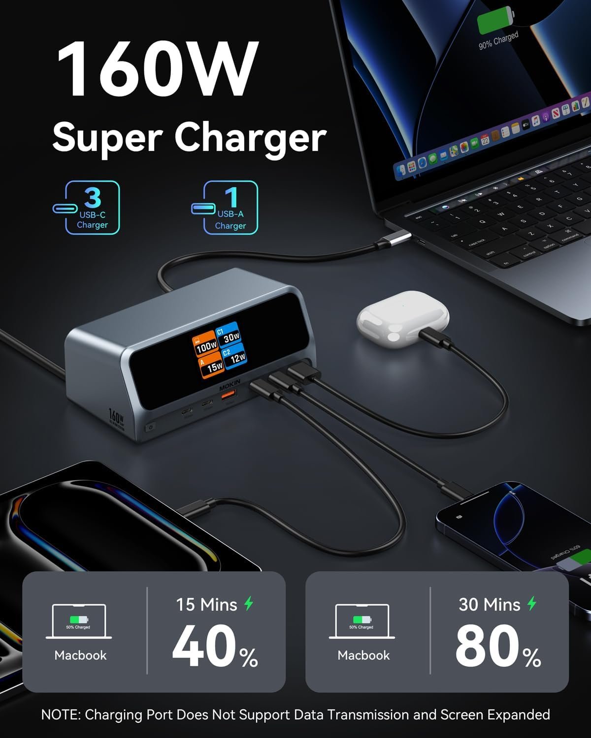 MOKiN Docking Station,13 in 1 USB C Laptop Charging Station with 2.26" LCD Smart Display,Dual HDMI Display,10Gbps USB A/C Ports,Gigabit Ethernet,160W Max Output for Dell,HP,Lenovo and More - Image 5