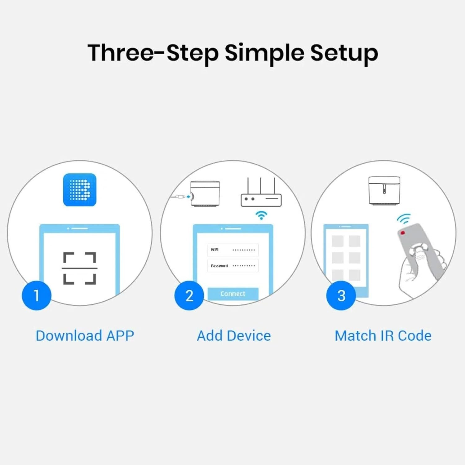 Broadlink RM4 Mini Smart Remote(2.4GHz Wi-Fi Only)- IR Blaster Hub for Smart Home Automation, Infrared TV Air Conditioner Remote Replacement Compatible with Alexa, Google Assistant, IFTTT - Image 7