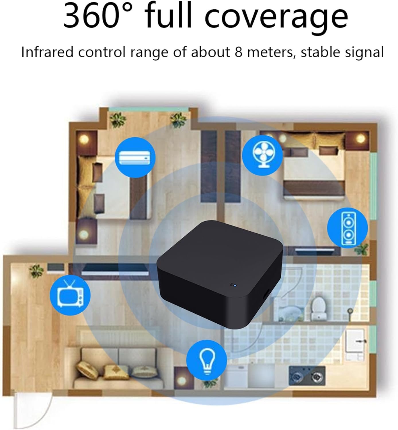 WiFi Universal IR Remote Control,Tuya Smart Hub 360° Remote Control,Alexa Compatible Universal Remotes,Google Home for Home Automation,TV - Image 4