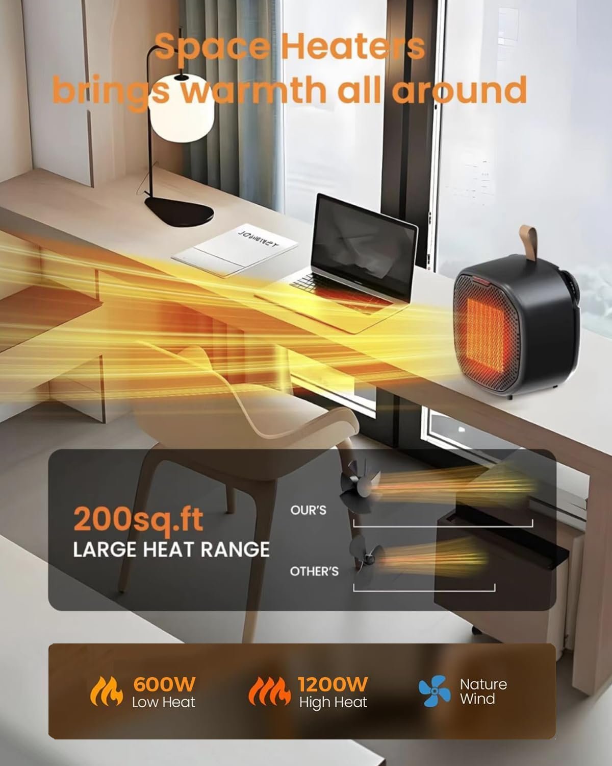 Portable Ceramic Space Heater w/Thermostat, 1500W Indoor Electric Space Heater Fan with Overheat and Tip-Over Protection, Heat Up 200 Square Feet for Office Room Dorm Use, Black - Image 3