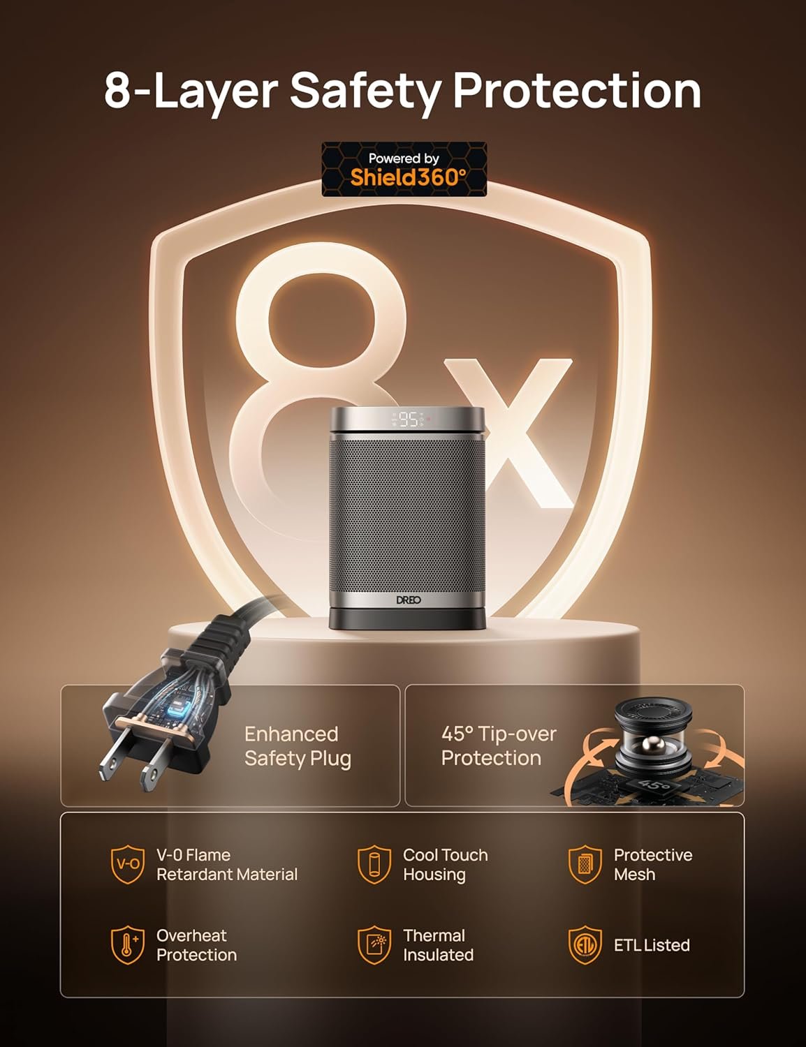 DREO Space Heater, 1500W Portable Electric Heaters for Indoor Use, PTC Ceramic Heater for Office with Remote, Thermostat, 70°Oscillation, 12H Timer, 5 Modes, Quiet Safe Room Heater for Bedroom - Image 3