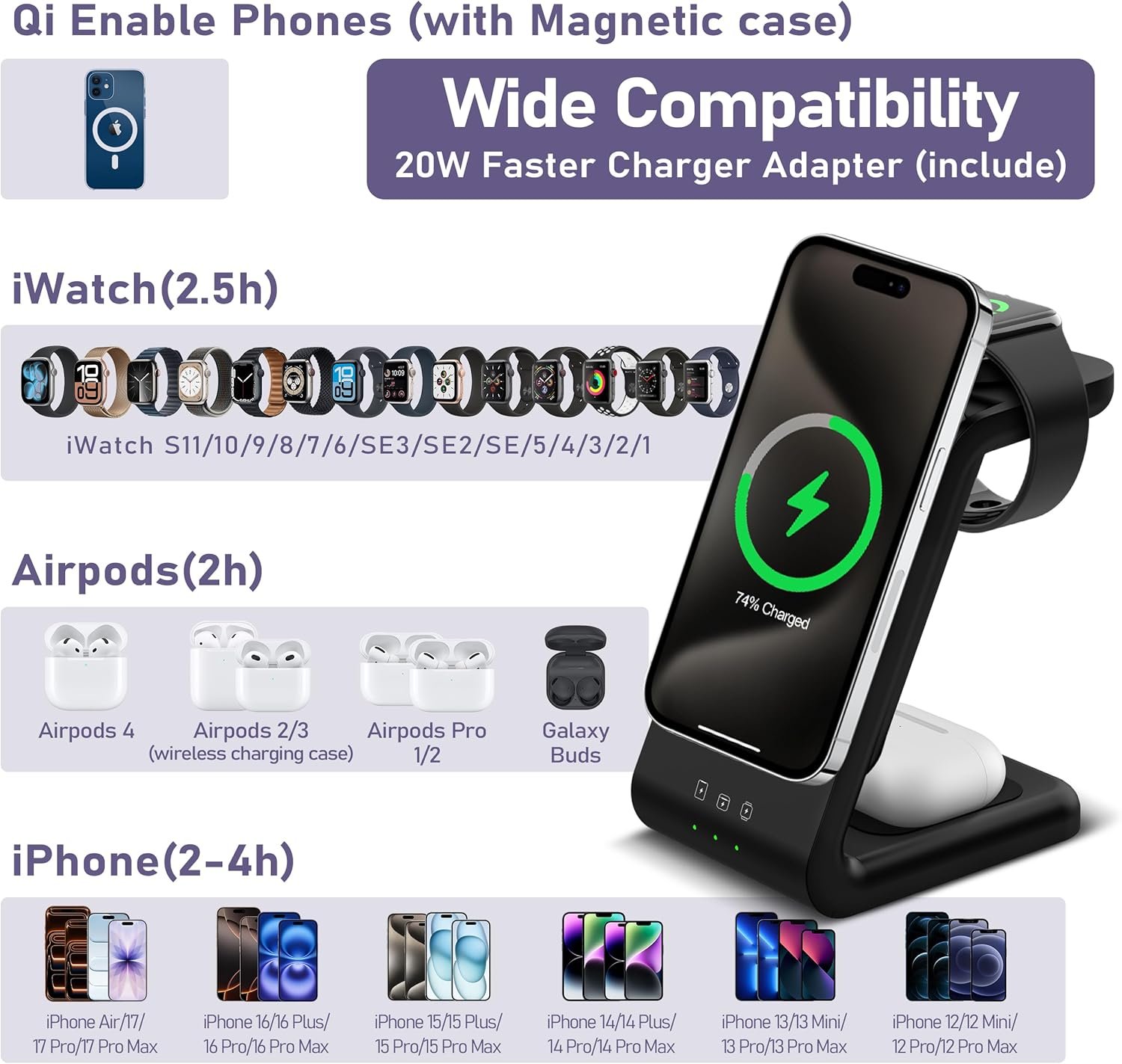 3 in 1 Wireless Charging Station: 5000mAh Removable Power Bank Charger Stand for Phone/Watch/Air Pods - Portable Magnetic Battery Pack for Air 17 16 15 14 13 12 Series - Image 2